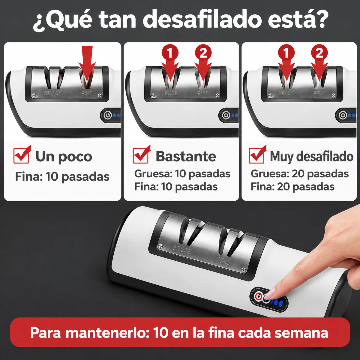 Afilador Eléctrico de Cuchillos y Tijeras