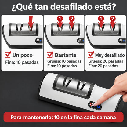 Afilador Eléctrico de Cuchillos y Tijeras