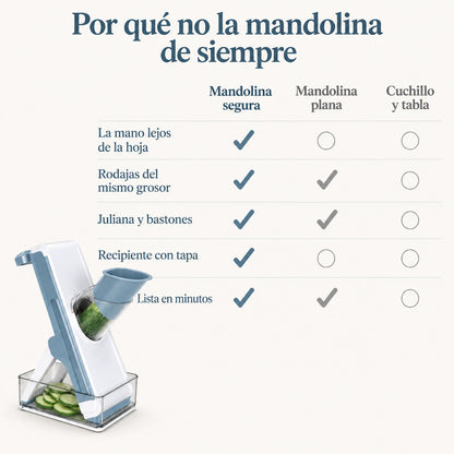 Mandolina Segura para Verduras