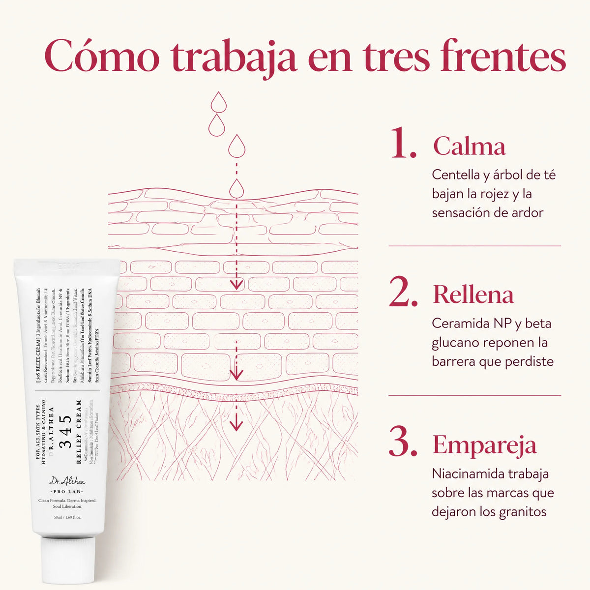 Dr. Althea 345 Relief Cream