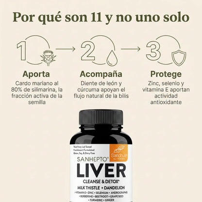 Liver Cleanse & Detox (70 Cápsulas)