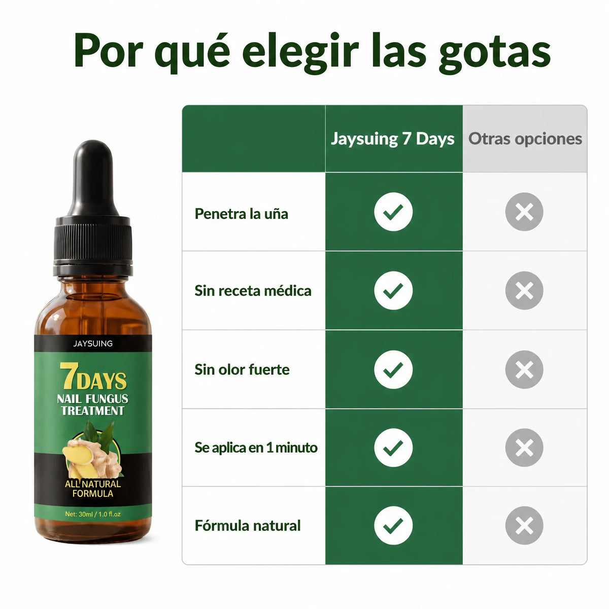 7 Days Nail Fungus (Gotas para Hongos de Uñas)