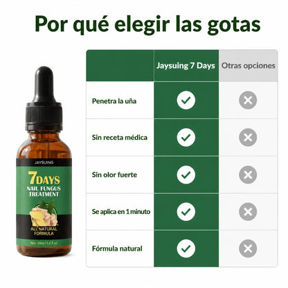 7 Days Nail Fungus (Gotas para Hongos de Uñas)