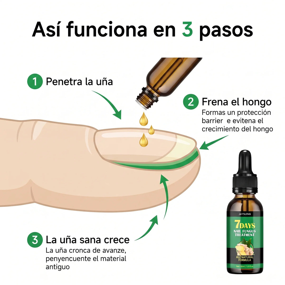 7 Days Nail Fungus (Gotas para Hongos de Uñas)