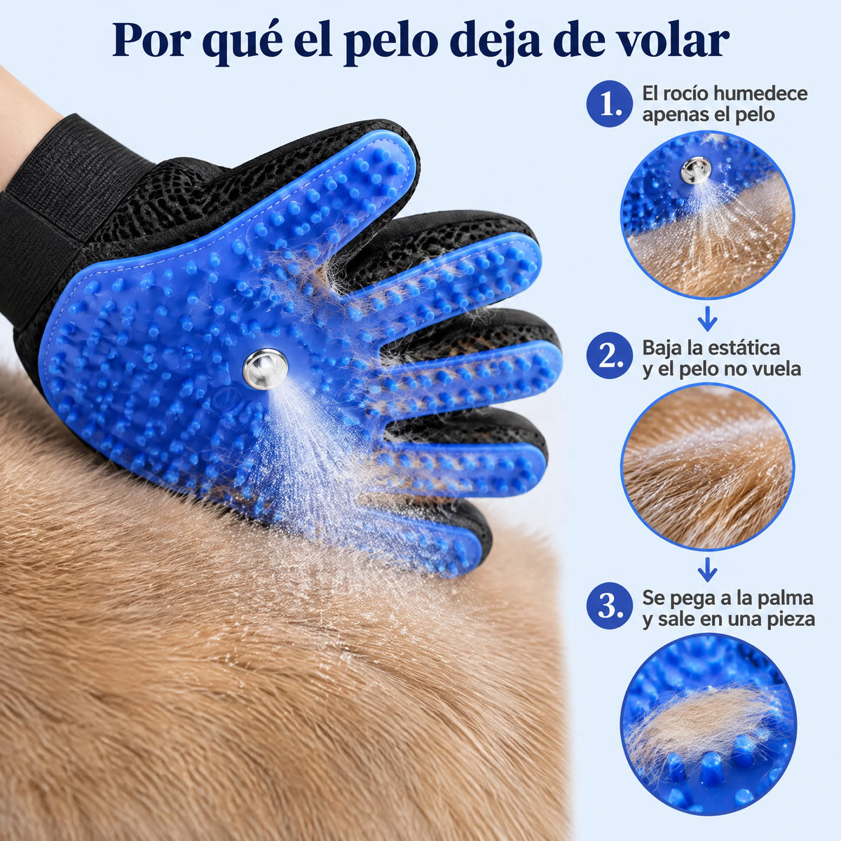 Guante Quitapelo con Rociador para Mascotas