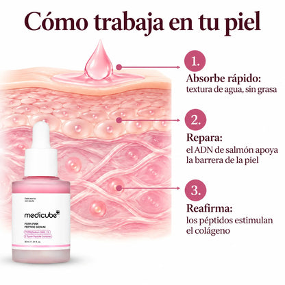 Medicube PDRN Pink Peptide Serum
