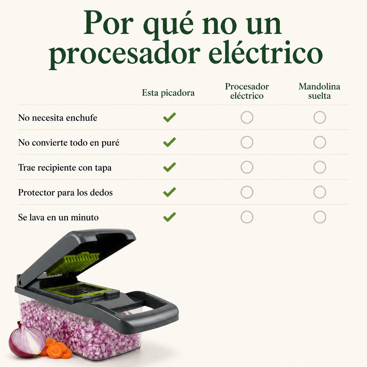 Picadora de Frutas y Verduras 14 en 1