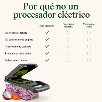 Picadora de Frutas y Verduras 14 en 1
