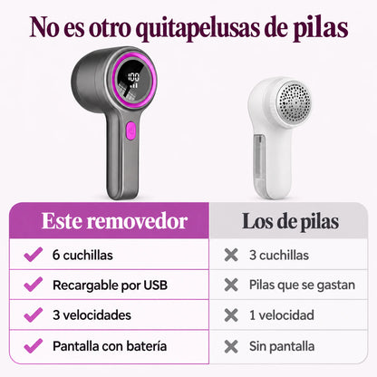 Removedor Eléctrico de Pelusas con Pantalla Digital
