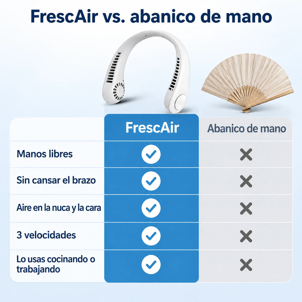 FrescAir™ Ventilador de Cuello